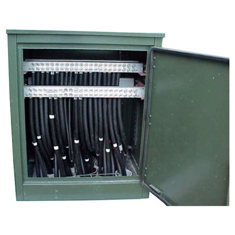 mcmaster carr electrical enclosure|machine mounted electrical enclosures.